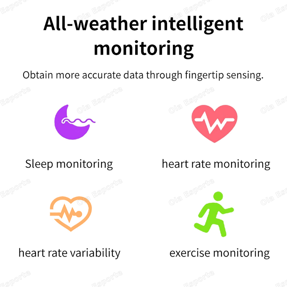 Nowy inteligentny pierścień 20 – Cycling Heart Rate Monitor recenzja i cena