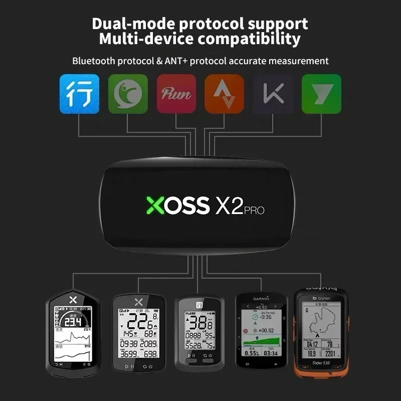 XOSS X2 Pro Czujnik Tętna z Ak – Cycling Heart Rate Monitor recenzja i cena