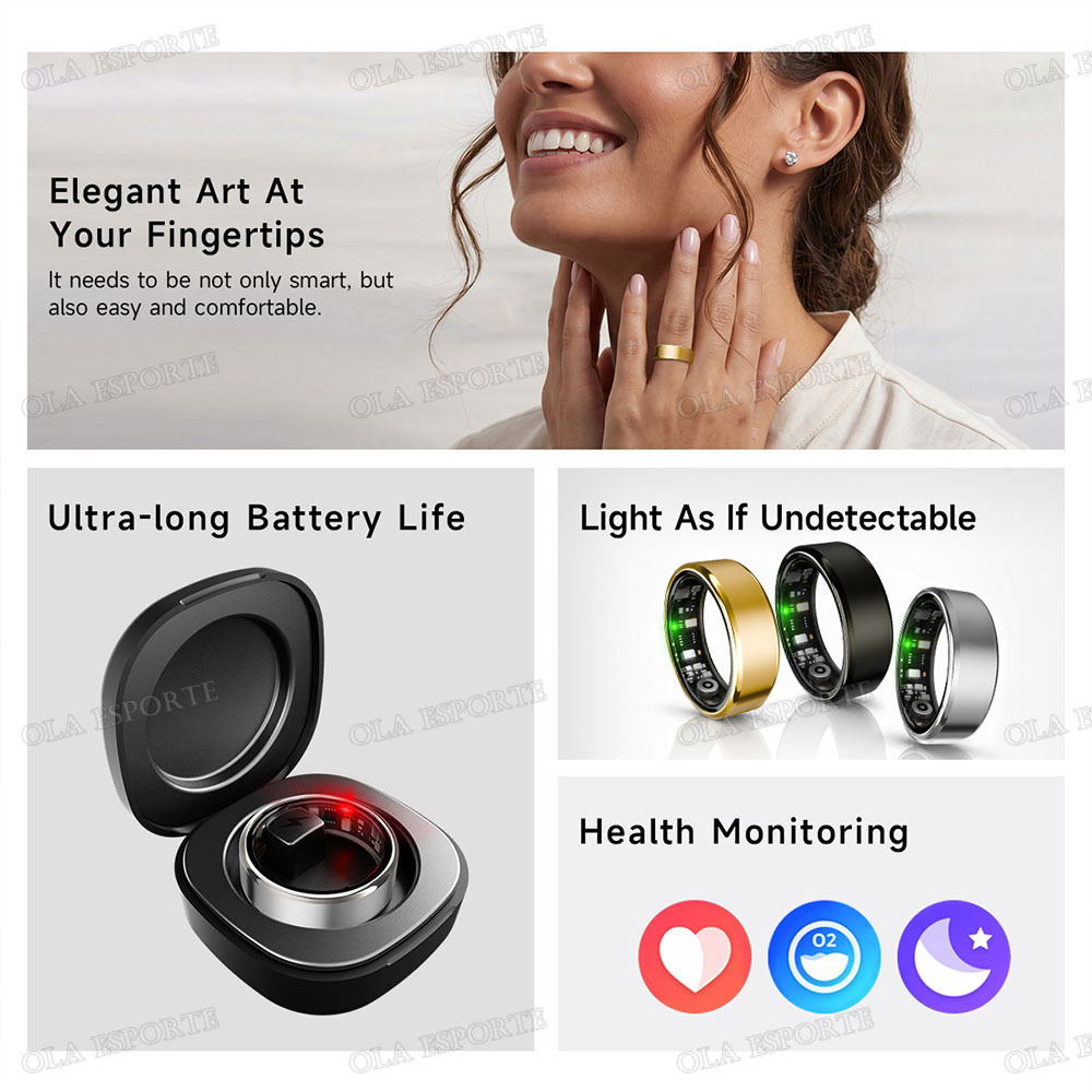 Inteligentny pierścień monitor – Cycling Heart Rate Monitor recenzja i cena