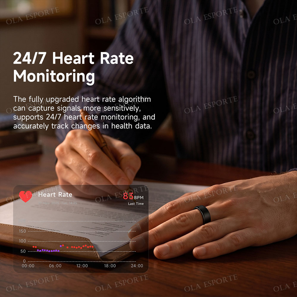 Inteligentny pierścień monitor – Cycling Heart Rate Monitor recenzja i cena