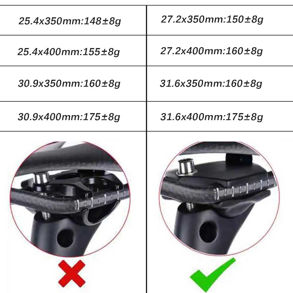 Elitaone Karbonowa Sztyca z Pr – Carbon Fiber Saddle recenzja i cena