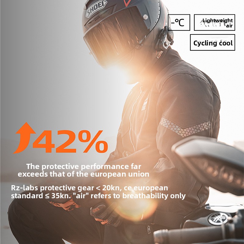 Kurtka motocyklowa letnia z mi – Cycling Gear Jacket recenzja i cena