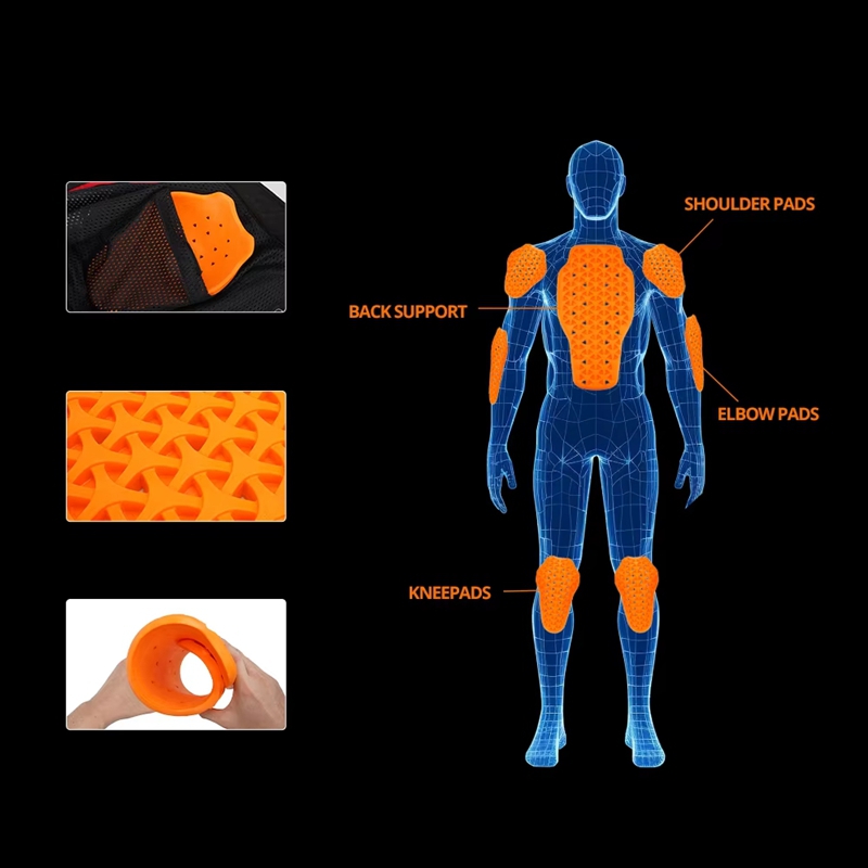 Wyposażenie rowerowe: ochrania – Cycling Gear Jacket recenzja i cena