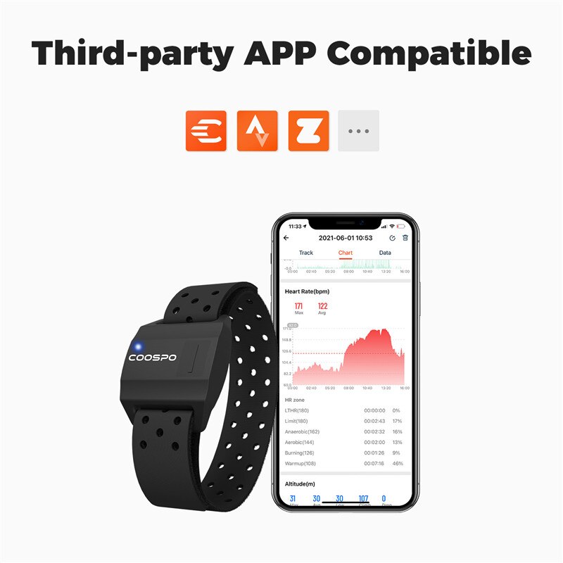 Monitor pracy serca COOSPO Opa – Cycling Heart Rate Monitor recenzja i cena