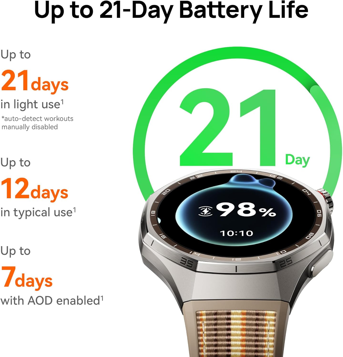 HUAWEI WATCH GT 6 Pro GPS Smar – Cycling Heart Rate Monitor recenzja i cena