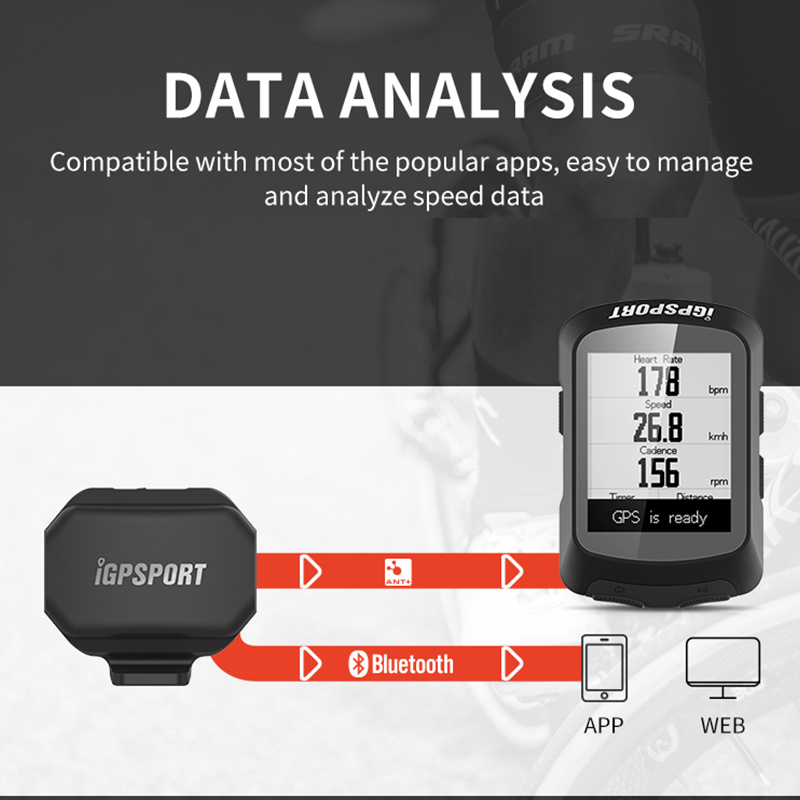 IGPSPORT prędkość roweru czujn – Cycling Heart Rate Monitor recenzja i cena