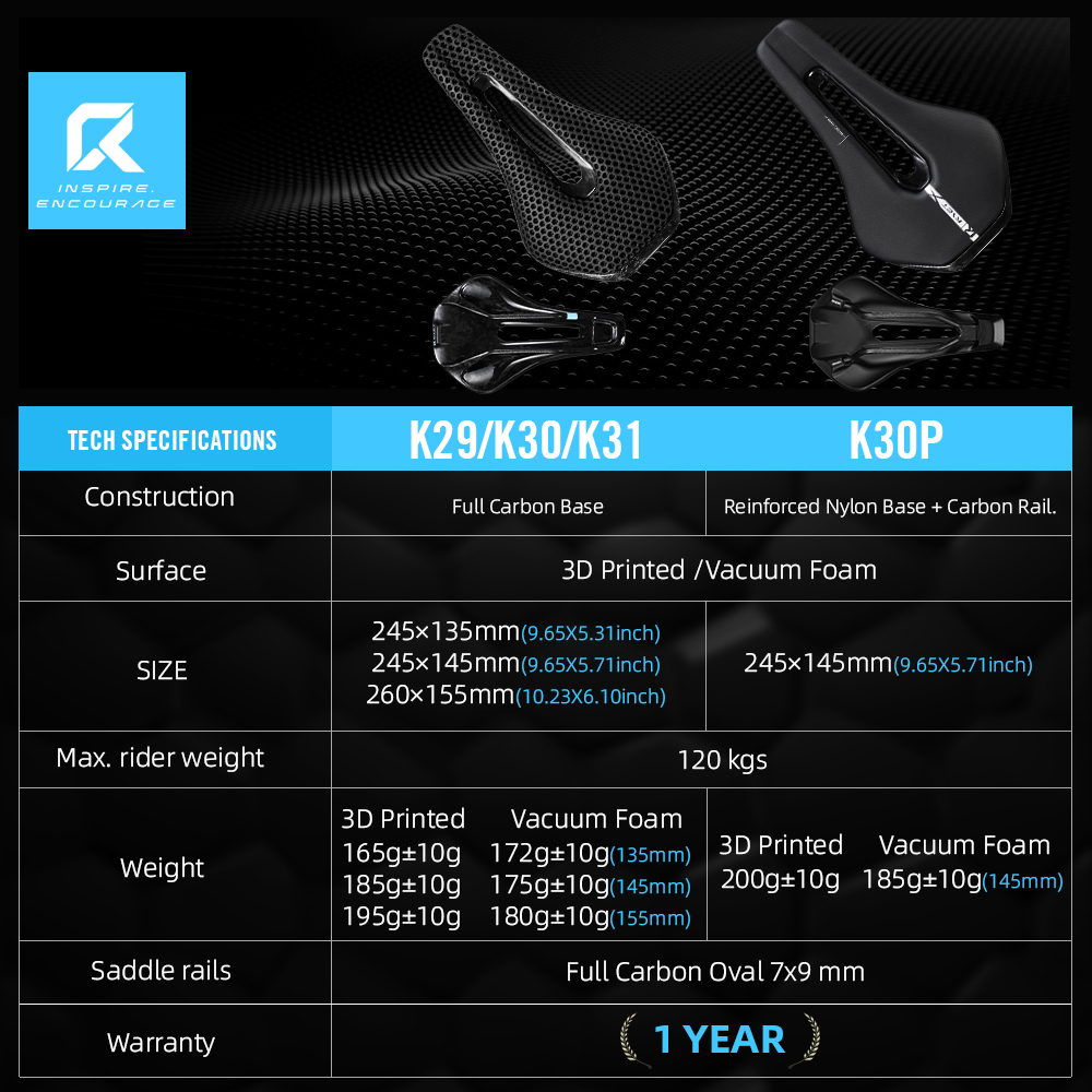 Siodło rowerowe RYET 3D z pełn – Carbon Fiber Saddle recenzja i cena